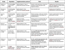 Screenshot 2025-07-31 at 3.28.51 PM.png