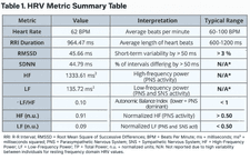 hrvmetricsummary.png
